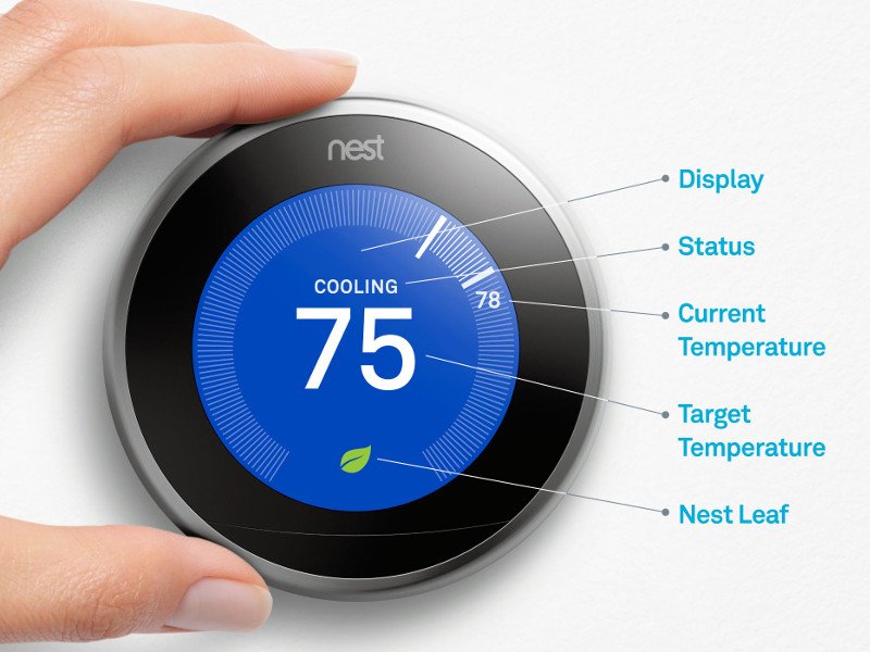 nest thermostat in living room